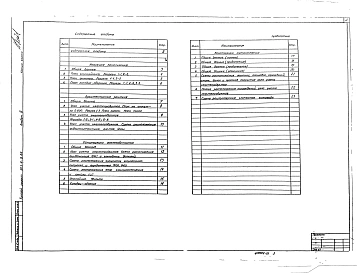 Альбом 3 Сооружения АЗС. Чертежи (наружная канализация, архитектурные решения, конструкции железобетонные, конструкции металлические),