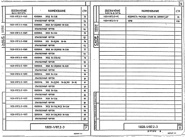 Выпуск 2-3 Колонны для зданий с высотой этажа 3,6 м. Рабочие чертежи