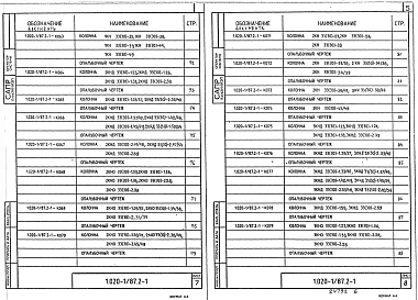 Выпуск 2-1 Колонны для зданий с высотой этажа 3,3 м. Рабочие чертежи