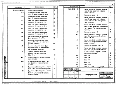 Выпуск 0 Материалы для проектирования