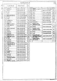 Выпуск 10 Пылеуловитель КЦМП-18,0. Рабочие чертежи