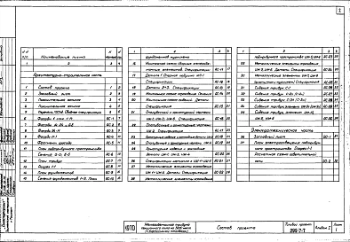 Альбом 1 Архитектурно-строительная и электротехническая части.