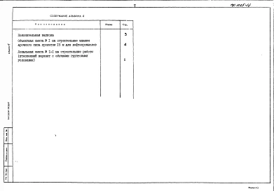 Альбом 4 Сметы.