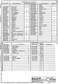 Выпуск 6 Теплообменник контактный КТАН-1,5УГ