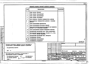 Альбом 4 Часть 01, раздел 01.5 Архитектурно-строительные чертежи ниже отм. 0.000 с техническим подпольем для условий строительства с возможным образованием уступов в основании перпендикулярных поперечной оси здания ≤ 6 см (вариант с возможностью