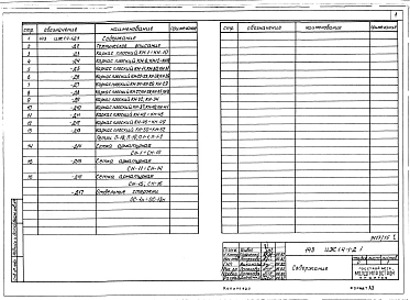 Альбом 15 ИЖ 1.4-1 Арматурные изделия наружных, цокольных и парапетных панелей