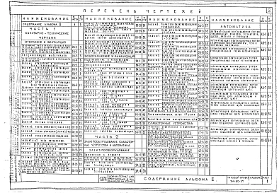 Альбом 2 Часть 1 Сантехнические чертежи. Часть 2 Электрооборудование, слаботочные устройства и автоматика