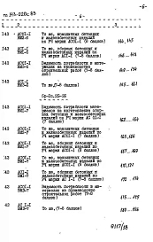 Альбом 21 ВМ Ведомости и потребности в материалах к основным комплектам
