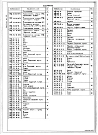Выпуск 4-3 Переключатель потоков ПП3. Рабочие чертежи