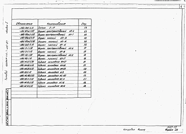 Альбом 2 Строительные изделия