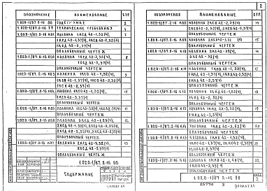 Выпуск 2-16 Колонны из бетона класса В30 для зданий с высотой этажа 4,2 м. Рабочие чертежи