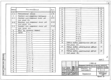 Выпуск 1 Материалы для проектирования