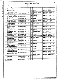 Выпуск 10 Пылеуловитель КЦМП-18,0. Рабочие чертежи
