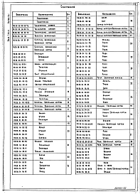 Выпуск 2-1 Питатель барабанный ПБ20. Рабочие чертежи