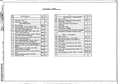 Альбом 3 Электротехнические чертежи
