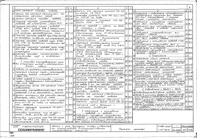 Выпуск 1 Рабочие чертежи