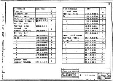 Выпуск 1 Противопожарные двери деревянные, пропитанные антипиренами