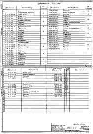 Выпуск 2 Теплообменник контактный КТАН-0,1УГ