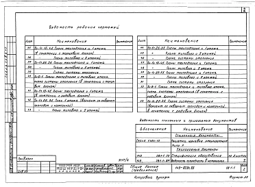 Альбом 4 ОВ 1-1 Отопление и вентялиция