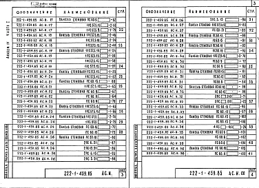 Альбом 4 Изделия заводского изготовления. Часть 1, 2