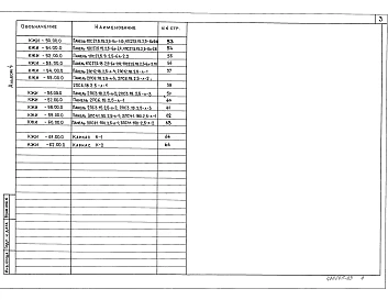 Альбом 3 Строительные изделия