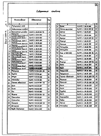 Выпуск 1 Детали общего применения КЦМП-2,5; 3,2; 4,0; 5,0; 6,3; 8,0; 10,0. Рабочие чертежи