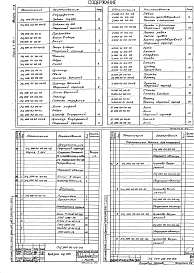 Выпуск 1-3 Циклоны УЦ-1100. Рабочие чертежи