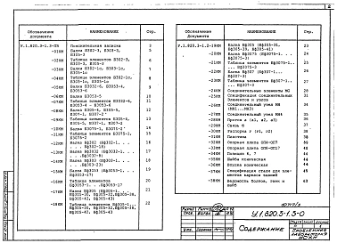 Выпуск 3 Указания по применению. Рабочие чертежи марки КМ