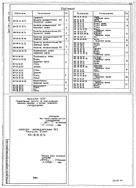 Выпуск 3-2 Коллектор распределительный КР1. Рабочие чертежи
