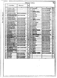 Выпуск 9 Пылеуловитель КЦМП-8,0. Рабочие чертежи