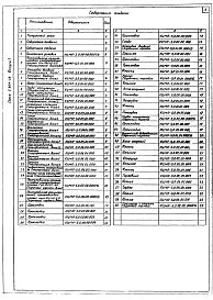 Выпуск 7 Пылеуловитель КЦМП-5,0. Рабочие чертежи