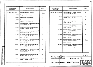 Выпуск 2 Конструкции каркасов неутепленных и утепленных сельскохозяйственных зданий пролетами 21, 24, 27 и 30 м кровлей из асбестоцементных волнистых листов и стального профилированного настила по прогонам 1,5 м. Материалы для проектирования
