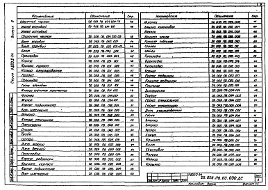 Выпуск 11 Подъемник двухвинтовой с электроприводом грузоподъемностью 2х2,5 т марки 5ЭВД