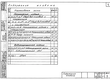 Альбом 2 Изделия заводского изготовления.