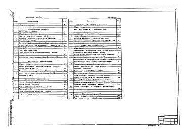 Альбом 2 Здание станции. Пояснительная записка. Чертежи (технология производства, архитектурные решения, конструкции железобетонные, конструкции металличесские, внутренние водопровод и канализация, отопление и вентиляция, силовое электрооборудование, связ