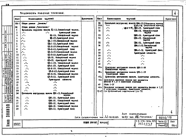 Альбом 14 Часть 10. Разделы 10.2-1, 10.2-2, 10.2-3 Цокольные панели