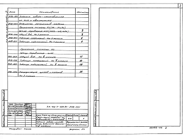 Альбом 4 Чертежи заданий заводам-изготовителям на КИП и автоматику