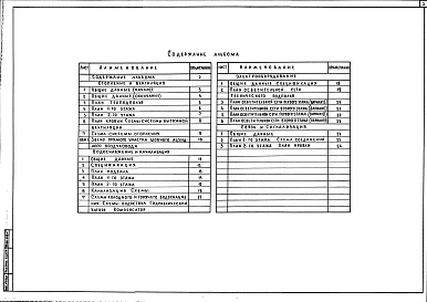 Альбом 3 Отопление, вентиляция. Водоснабжение, канализация, водостоки. Электрооборудование, слаботочные устройства