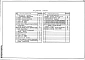 Альбом 3 Отопление, вентиляция. Водоснабжение, канализация, водостоки. Электрооборудование, слаботочные устройства