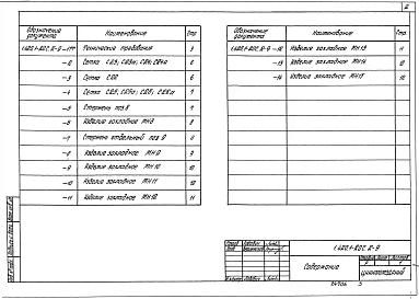 Выпуск 2-9 Ригели пролетами 9,0 и 6,0 м для перекрытий и покрытия зданий со стальными свяязями в продольном направлении. Арматурные и закладные изделия. Рабочие чережи