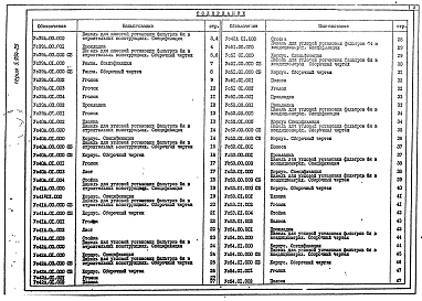 Выпуск 1 Рабочие чертежи
