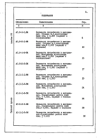 Альбом 7 Ведомость потребности в материалах