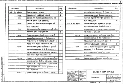 Выпуск 2 Балки пролетом 12 м. Чертежи КМ