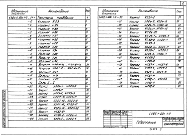 Выпуск 1-3 Колонны высотой 6,0; 7,2-6,0 м. Армирование и простаранственные каркасы. Рабочие чережи
