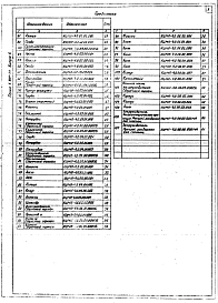 Выпуск 6 Пылеуловитель КЦМП-4,0. Рабочие чертежи