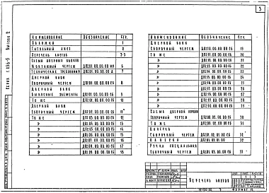 Выпуск 2 Противопожарные двери деревянные, облицованные тонколистовой сталью