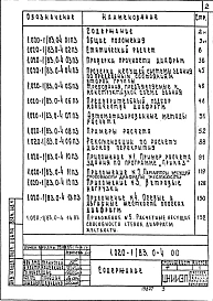 Выпуск 0-4 Графики несущих способностей колонн для зданий с высотой этажей 3,3; 3,6 и 4,2 м.