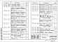 Выпуск 1 Панели толщиной 120 и 160 мм. Рабочие чертежи
