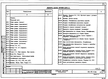 Альбом 1 Архитектурно-строительные, санитарно-технические и электротехнические чертежи