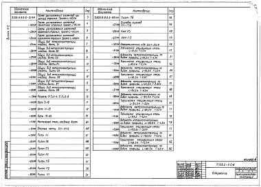 Выпуск 0-2 Пролетные строения со стальной ортотропной плитой пешеходной части. Рабочие чертежи КМ